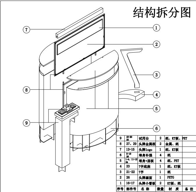 護(hù)膚品陳列架